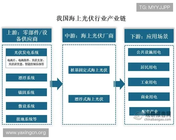 了解亚星集团总部的具体地址及其在行业中的战略布局